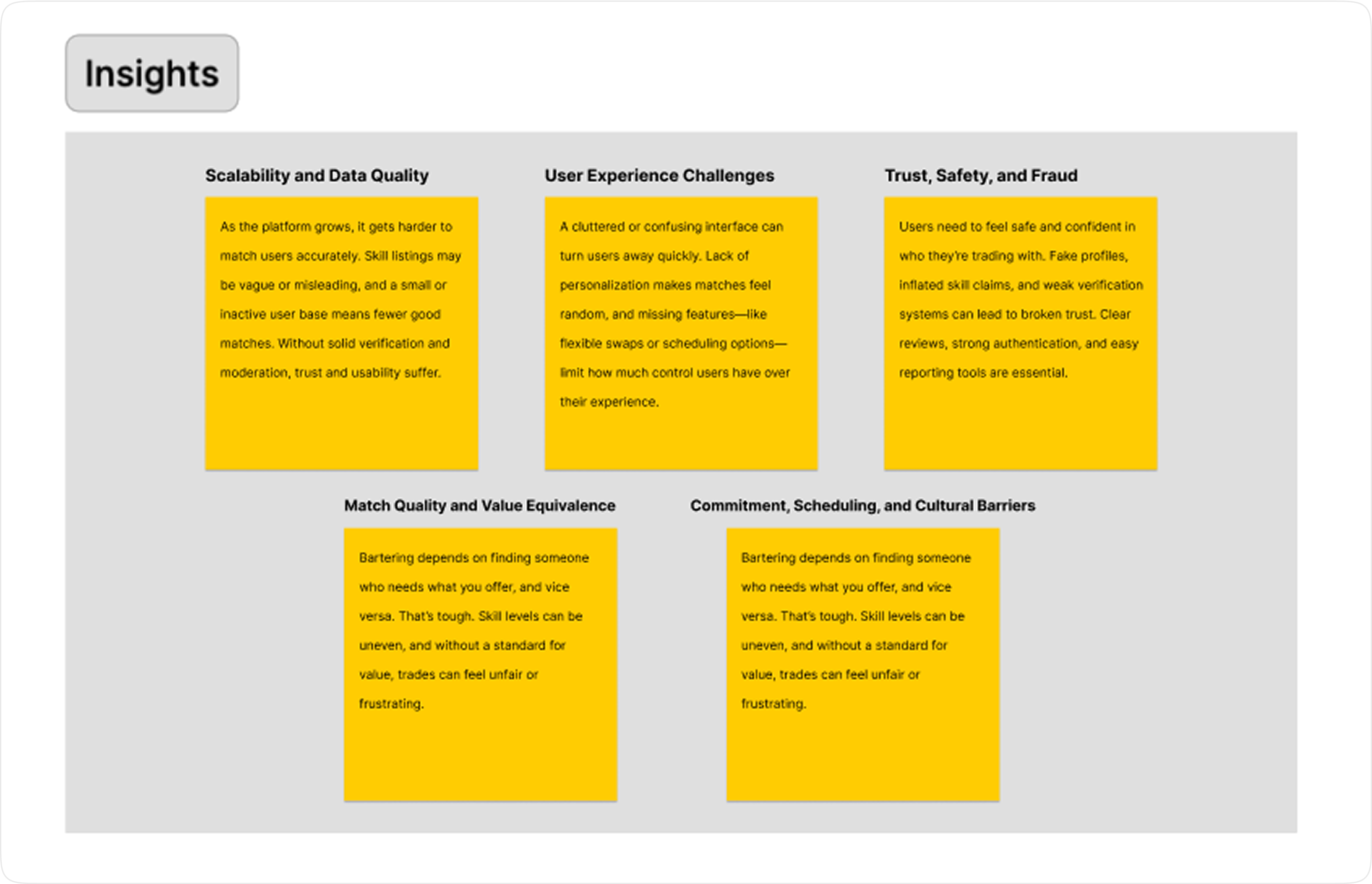 UX Research 2